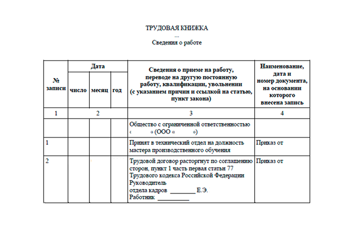 Выплата компенсации при увольнении