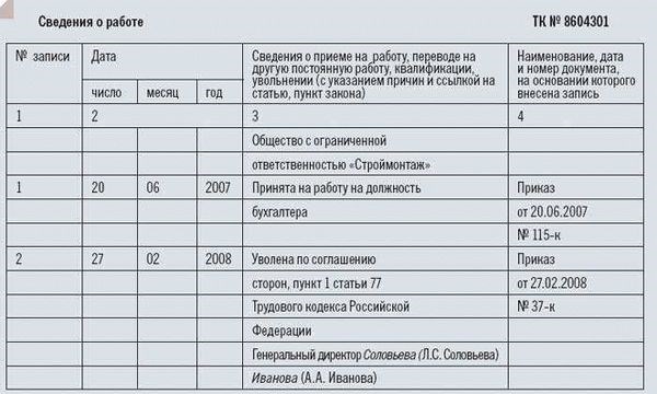 Как расторгнуть договор по соглашению сторон