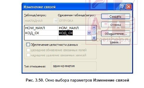 Почему нельзя купить информационную базу ПФР?