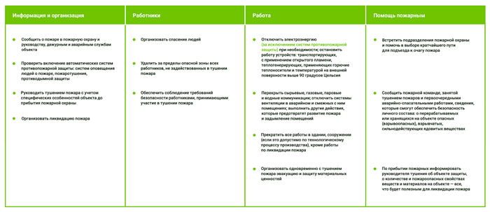 Как изменения повлияют на работу наших клиентов?