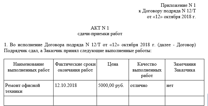 Обязательные реквизиты акта выполненных работ-2023