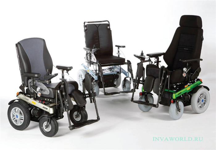 Покупка б/у инвалидной коляски