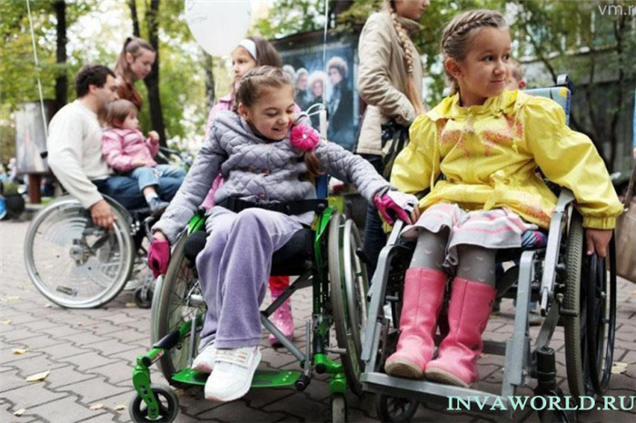 Определение права на получение инвалидной коляски