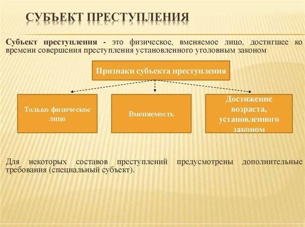 Ответственность за преступления с активной формой субъективной стороны