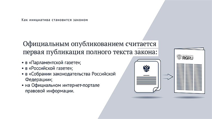 Как рассматриваемые термины применяются на практике?