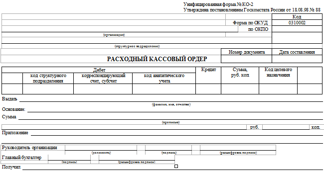 Какой унифицированной форме должен соответствовать бланк РКО