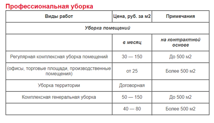 Расскажем все о кадровом электронном документообороте!