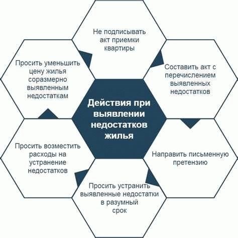 Рекомендации по осмотру перед приемкой жилья