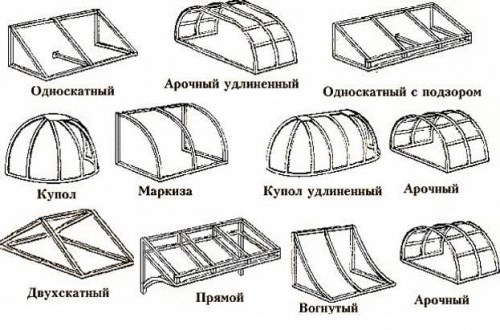 Газ – в каждый дом