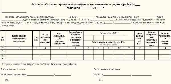 При каких условиях возможна передача давальческих материалов