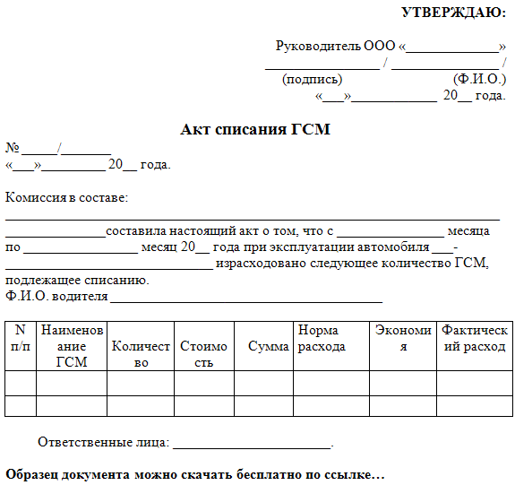 Кто актирует процесс