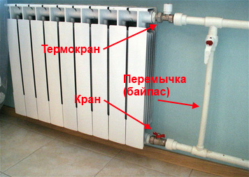 Почему радиатор греется только сверху?