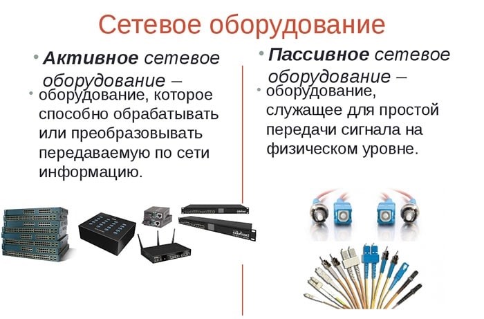 Какие компоненты входят в локальную сеть учебных классов?