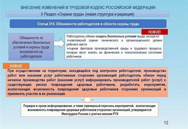 Действующая редакция статьи 209 Трудового кодекса Российской Федерации на 2024 год