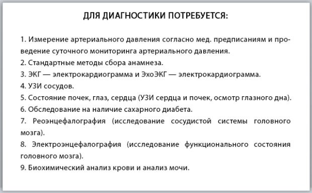 Служба в армии и гипертония: права и особенности