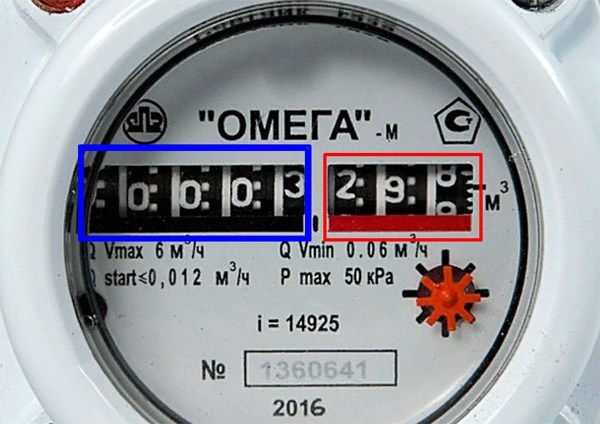 Информация о сертификате