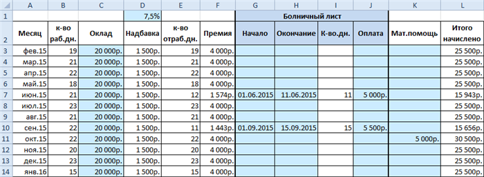 Количество рабочих дней в 2024 году