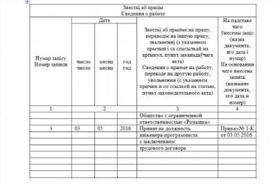 Требования к составу личного дела военнослужащего