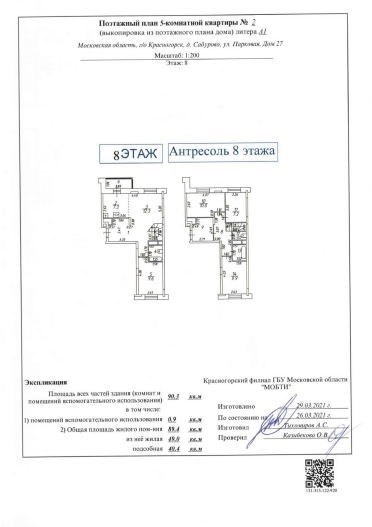 Законодательное требование