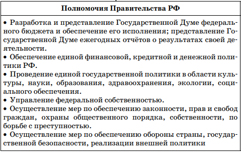 Понятие и признаки органов государственной власти