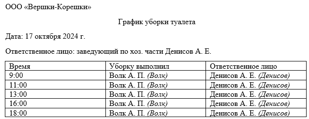 Требования к оформлению