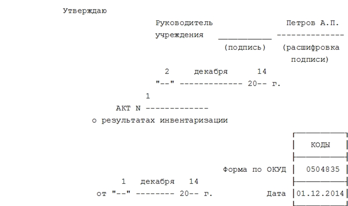 Образец и бланк акта инвентаризации по форме ИНВ-4 2024 года