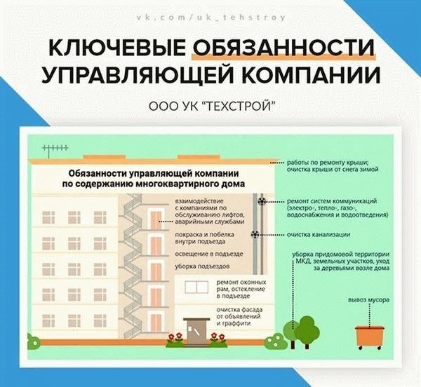 Как оформить приватизированную квартиру в собственность