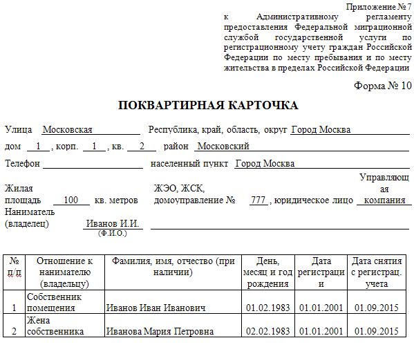 Где получить поквартирную карточку?