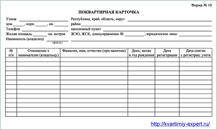 Документы, необходимые для получения выписки