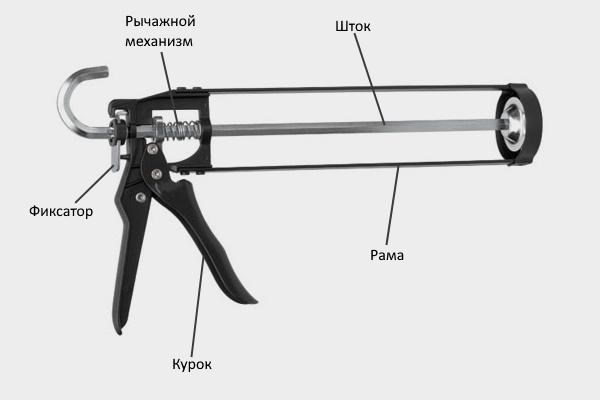 Выбор хорошего пистолета