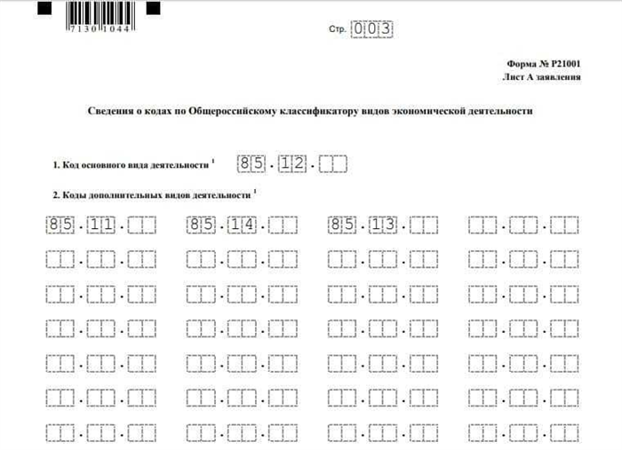 Примеры ОКВЭД для различных видов товаров на Озон