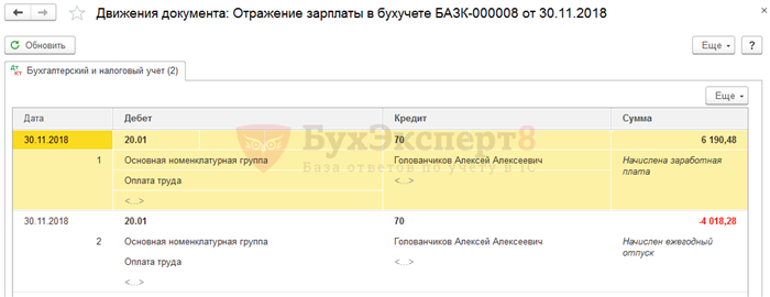 Как произвести удержание за неотработанные дни отпуска при увольнении