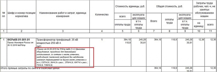 Понижающие коэффициенты к накладным расходам и сметной прибыли