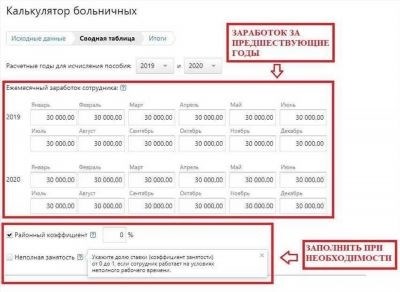 Когда в период неоплаты могут попасть выходные и праздники?