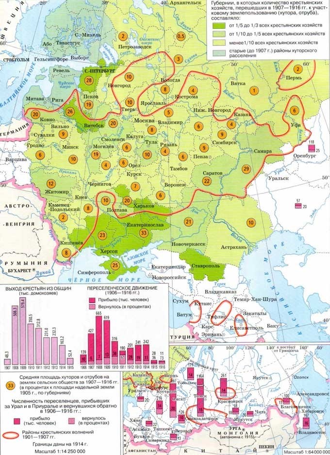 Реформы в сфере правосудия и законодательства