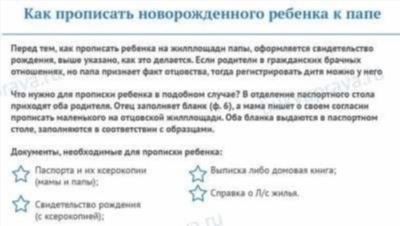 Регистрация без права собственности и неприватизированная квартира: что нужно знать?