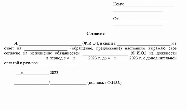 Регламентация временно исполняющего обязанности директора (ВРИО) по закону