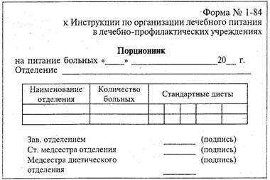 Контроль за санитарным состоянием тумбочек