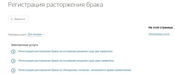 Прекращение брака после отправки заявления: срок получения свидетельства о разводе