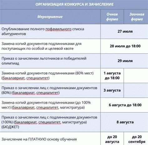 Предусмотрена ли помощь для детей и внуков ликвидатора ЧАЭС