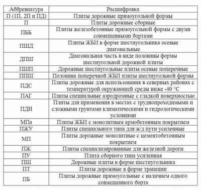 Кому подходит профессия инспектора ПДН