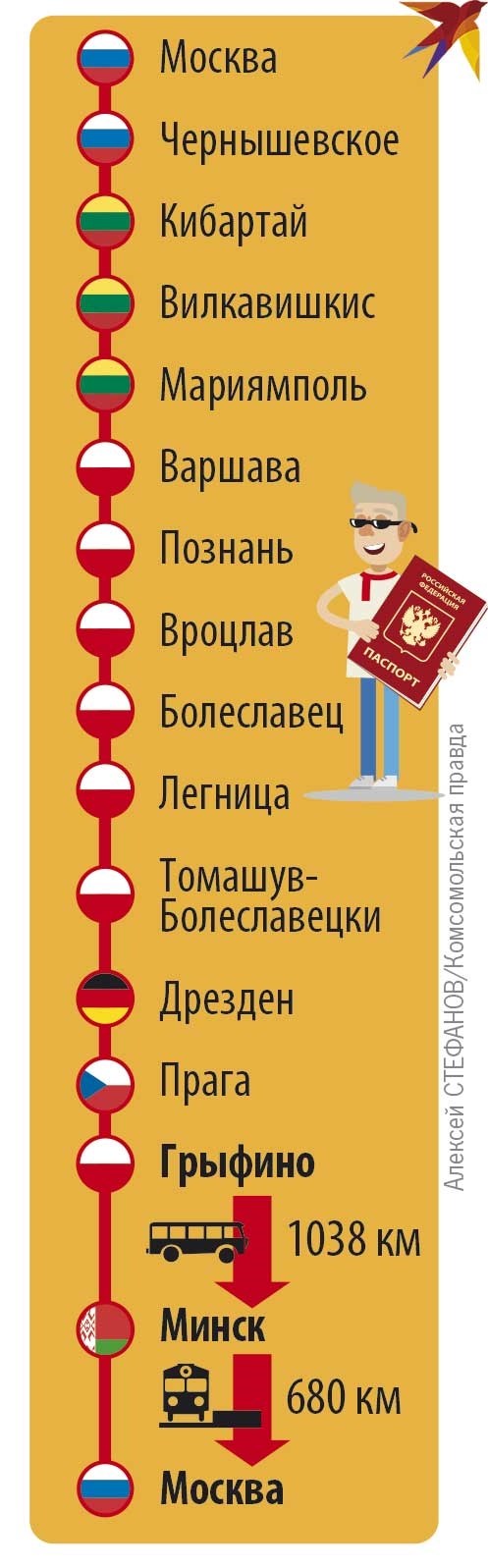 Гуманитарная программа Франции