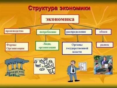 Открытие управляющей компании – особенности