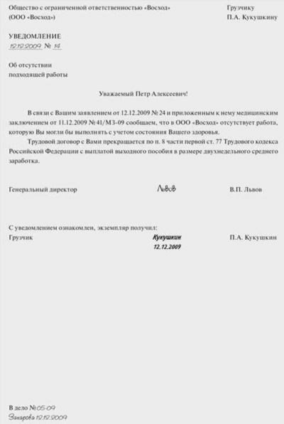 Уведомление о намерении уволить сотрудника