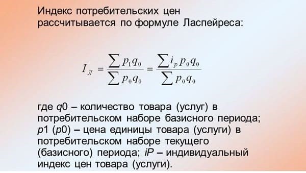 Как трейдеру заработать, отслеживая изменения индекса потребительских цен