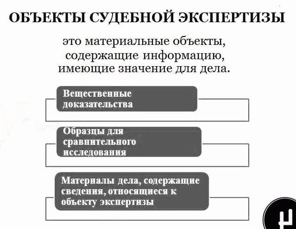 Определение ВС РФ 45-КГ20-8-К7 от 03.08.2020 г.