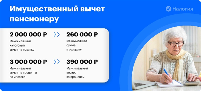 Документы для оформления вычета пенсионеру