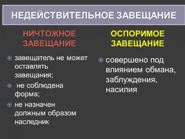 Кому закон гарантирует выделение доли