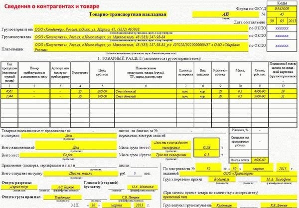 Как правильно заполнить бланк Формы 1П