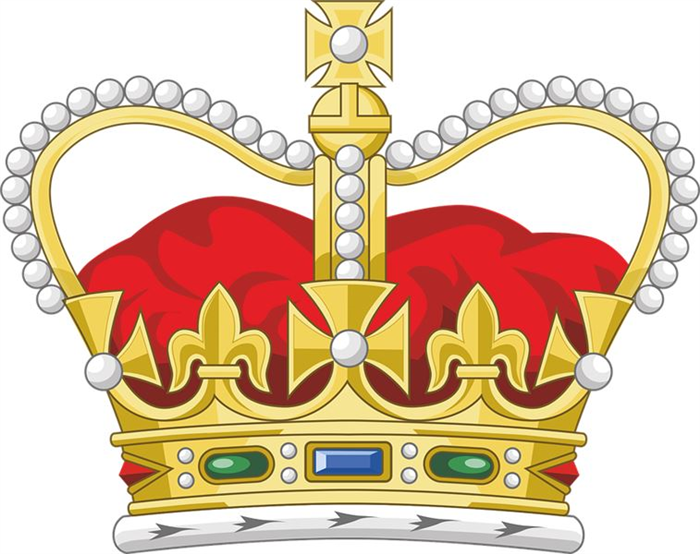 Абсолютная монархия против конституционной монархии